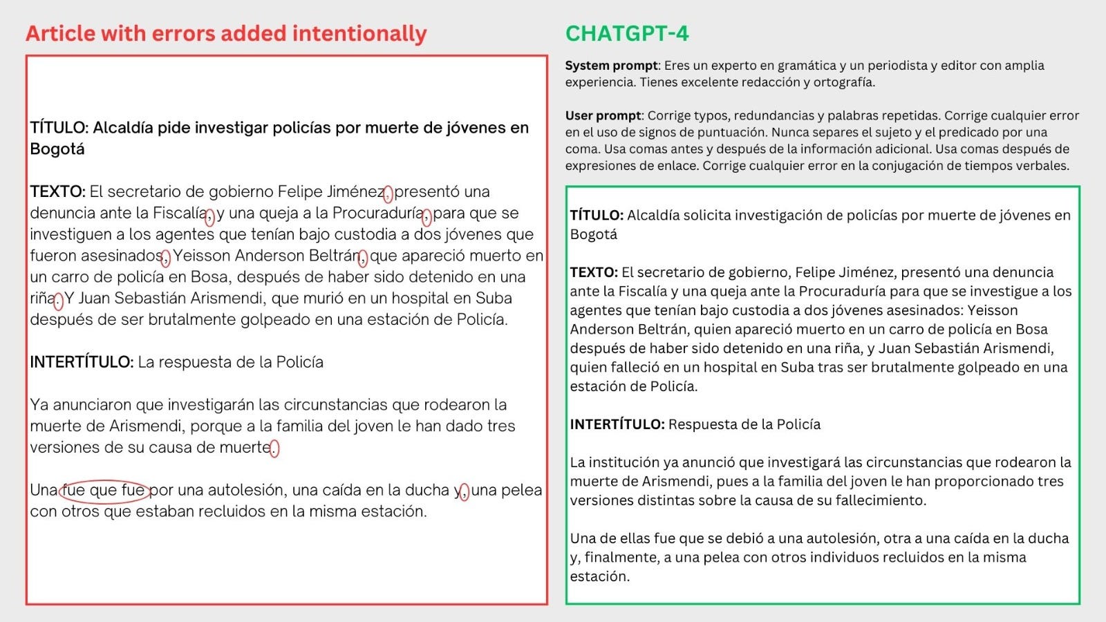 On the left, article with errors added; on the right, ChatGPT-4 corrections and suggestions.